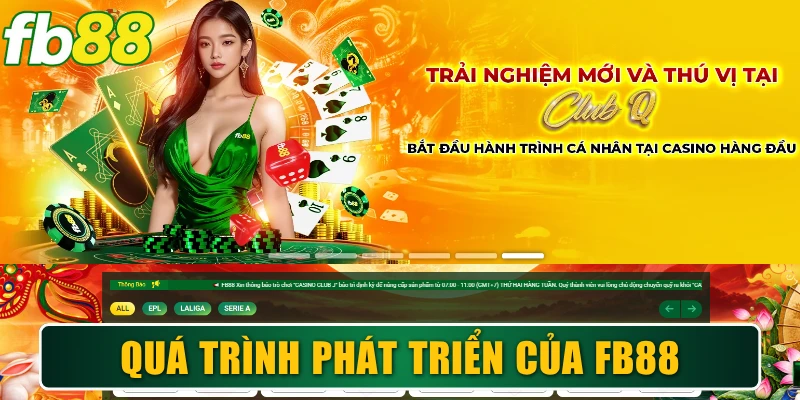 Điểm nhanh quá trình phát triển FB88